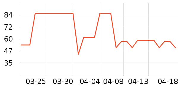 ˪ɽ���ʺ���ʷ�۸�