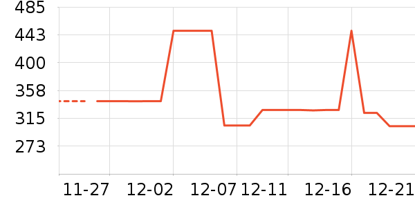 Ůʽţ�п�/���п�/�̿���ʷ�۸�