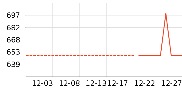 �˶�Ь��ʷ�۸�