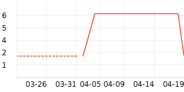 С¹���������/ϴ������ʷ�۸�