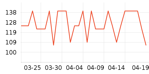 ��;��ѩ��Ʒ��ʷ�۸�