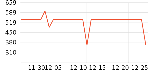 ����Ůʽ���޷���ʷ�۸�