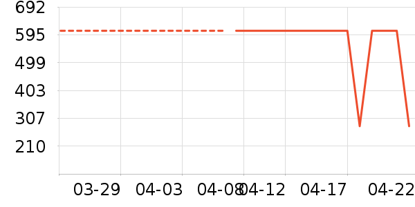 361���˶�Ь��ʷ�۸�