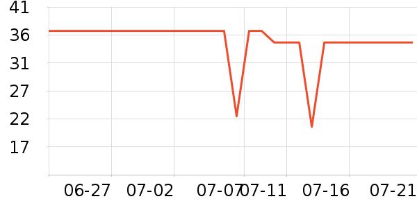 ����ʪ����ʷ�۸�