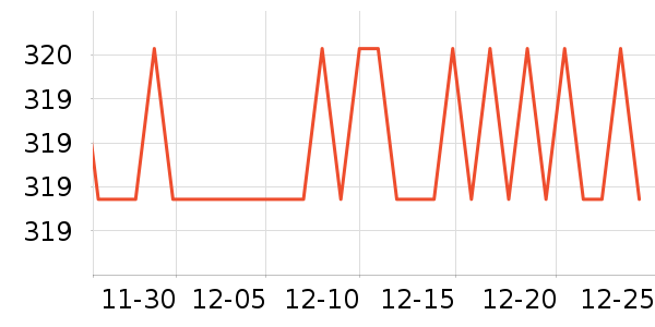 �ղ�����������������ʷ�۸�