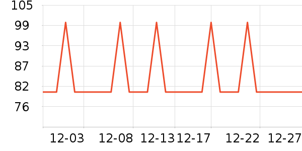 ��ˮ����ʷ�۸�