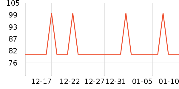 ��ˮ����ʷ�۸�