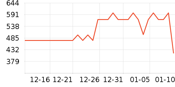 �����˶�Ь��ʷ�۸�