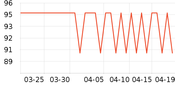 ˮ�Ǵ�Ʒ���� ��ʷ�۸�