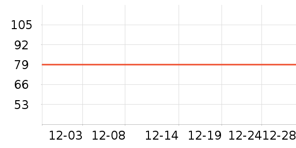 ˮ�Ǵ�Ʒ���� ��ʷ�۸�