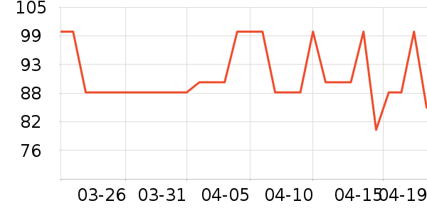 �������ͯ���������ʷ�۸�