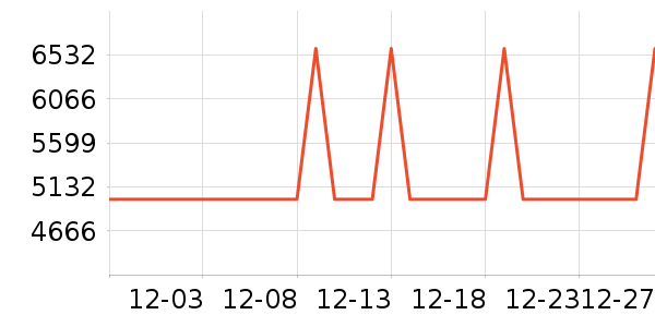 ���ı�����ʷ�۸�