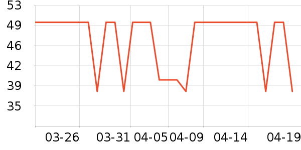 �߹�԰������ζ��ʷ�۸�