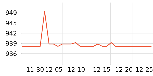 �����ȴ�Ʒ���� ��ʷ�۸�