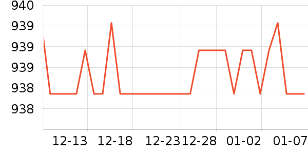 �����ȴ�Ʒ���� ��ʷ�۸�