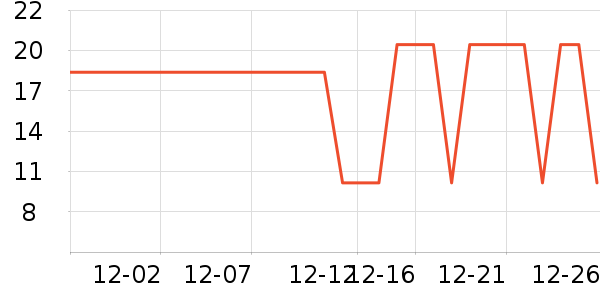 ��cʪ����ʷ�۸�