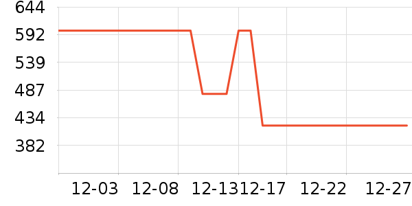 �����˶�Ь��ʷ�۸�