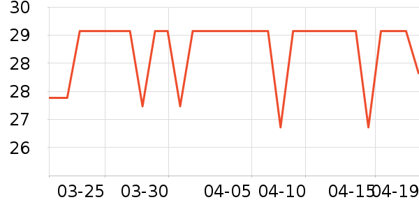 ��ļ�β����ʷ�۸�