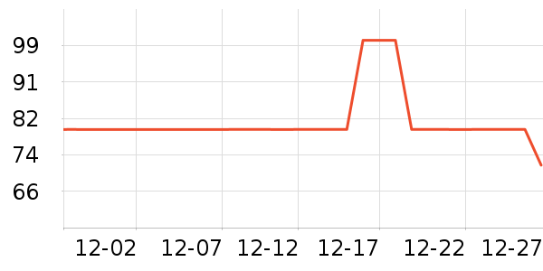 ����˹��ͯ���¿���ʷ�۸�