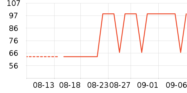 ������������ʷ�۸�