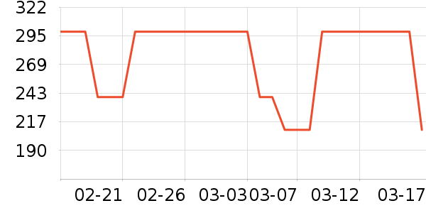 ��̤�˶�Ь��ʷ�۸�