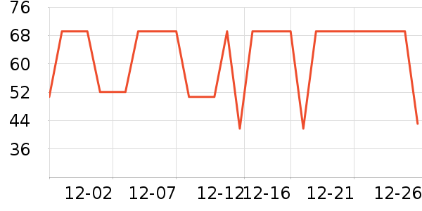 �����Ůʿ�ڿ���ʷ�۸�