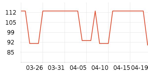 ���ȳ����������ʷ�۸�