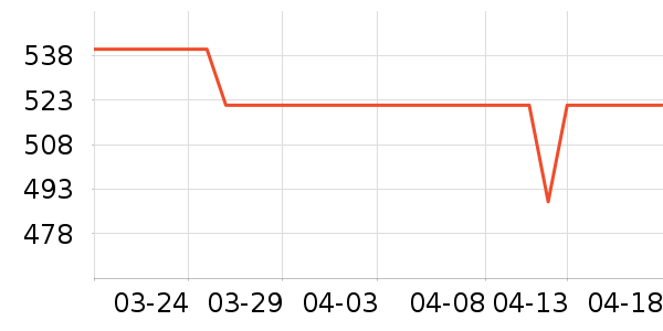 �����Ʊڻ���ʷ�۸�