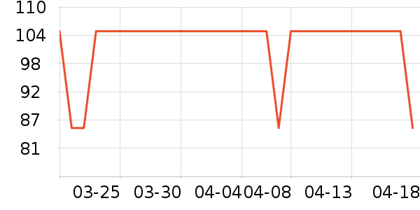 ��ͯ�˶�Ь��ʷ�۸�