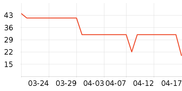 ��ϣ����������ʷ�۸�