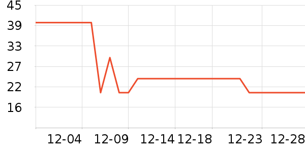 ������ʷ�۸�