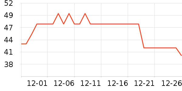 ��ϴԡ��Ʒ��ʷ�۸�