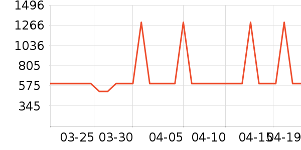 С���������������ʷ�۸�