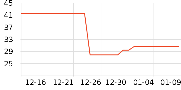 ά���ֽ��ʷ�۸�