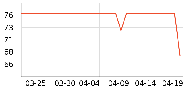 ����������ͯT����ʷ�۸�