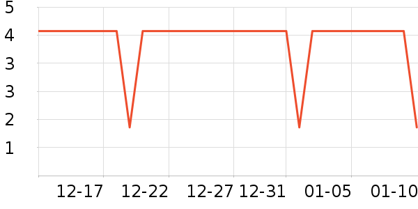 ��ѩ�����Ź�������ʷ�۸�