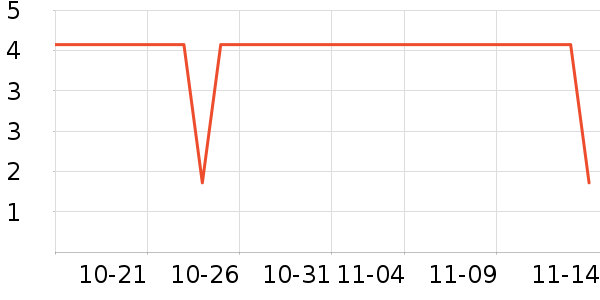 ��ѩ�����Ź�������ʷ�۸�