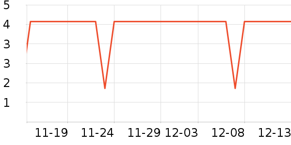 ��ѩ�����Ź�������ʷ�۸�