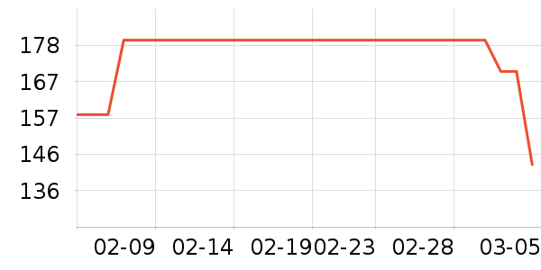 ����������������ʷ�۸�