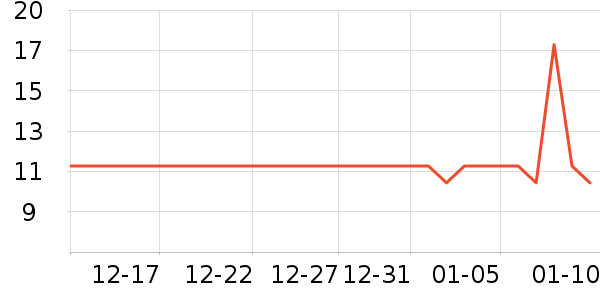 Ȥ������/������ʷ�۸�