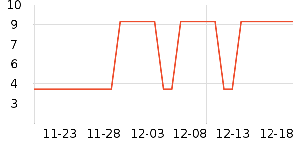 ���������ʷ�۸�