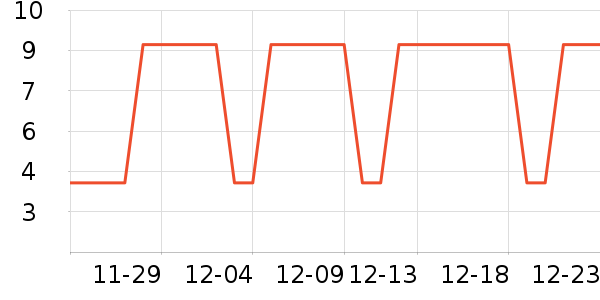 ���������ʷ�۸�