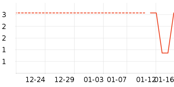 ����������ʷ�۸�