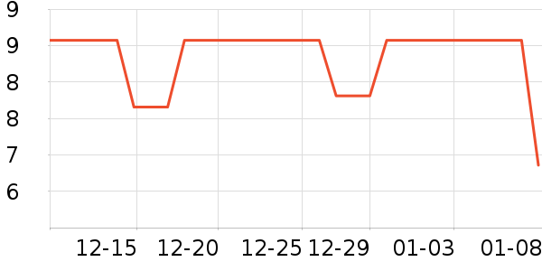 ��๤����ʷ�۸�