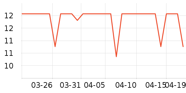 ��������������ʷ�۸�