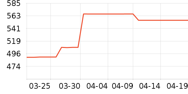 �Ϳ��˶�Ь��ʷ�۸�