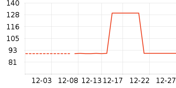 ʳ������ʷ�۸�