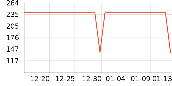 ����������ͯ������ʷ�۸�