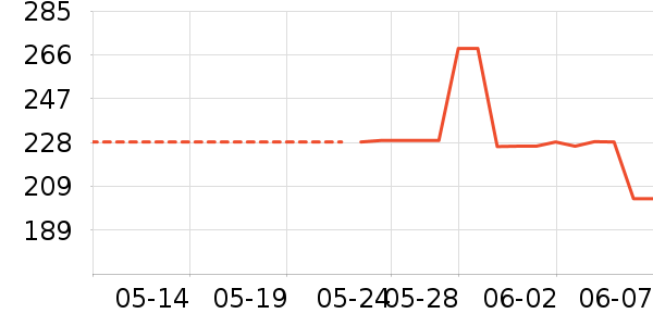 mont��bell�˶����¿���ʷ�۸�