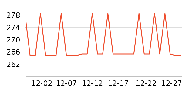 ���ϴ�˹�˶�����/��ͷ����ʷ�۸�